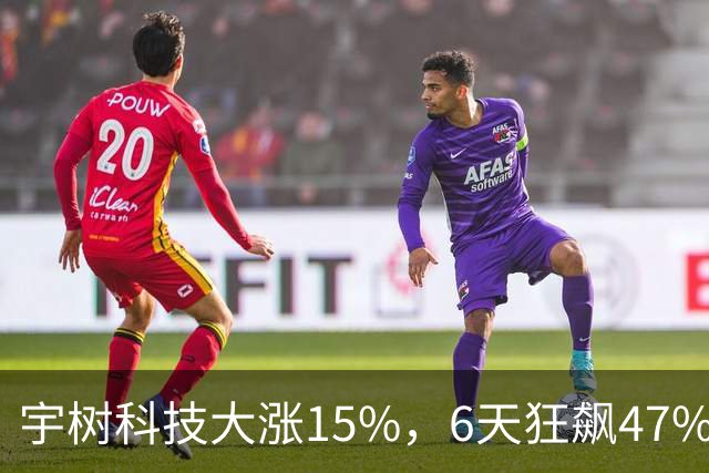 宇树科技大涨15%，6天狂飙47%