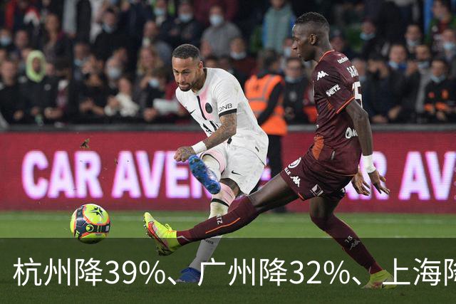 杭州降39%、广州降32%、上海降31%!不是房子卖光了，是房东不卖了